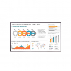 LG 98UH5F-H 98 Zoll Public Info Display